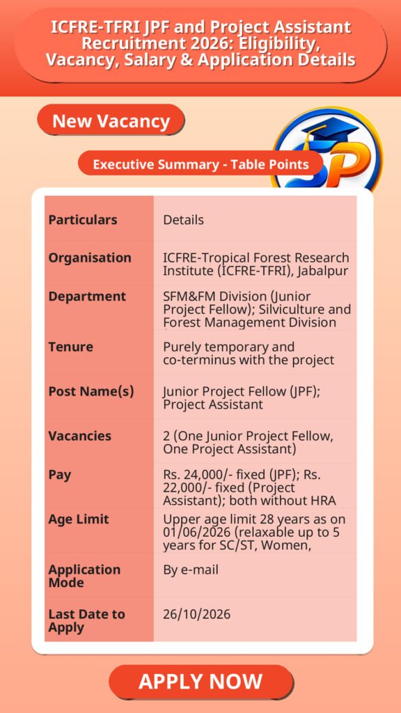 ICFRE-TFRI JPF and Project Assistant Recruitment 2026: Eligibility, Vacancy, Salary & Application Details