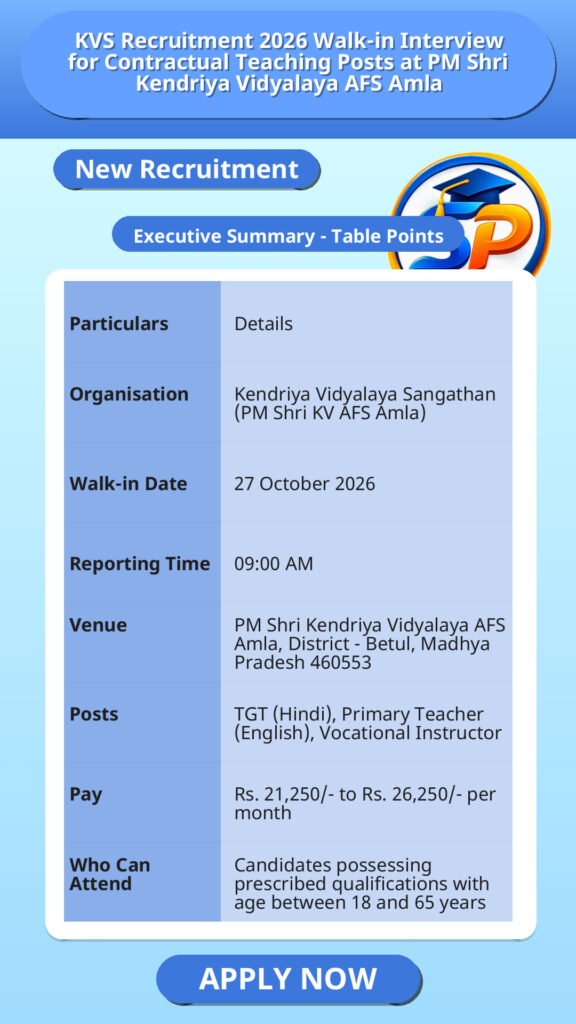 KVS Recruitment 2026 Walk-in Interview for Contractual Teaching Posts at PM Shri Kendriya Vidyalaya AFS Amla