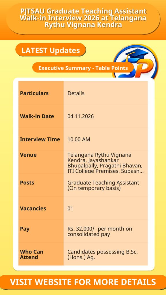 PJTSAU Graduate Teaching Assistant Walk-in Interview 2026 at Telangana Rythu Vignana Kendra