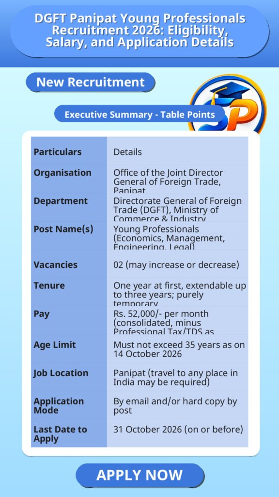 DGFT Panipat Young Professionals Recruitment 2026: Eligibility, Salary, and Application Details