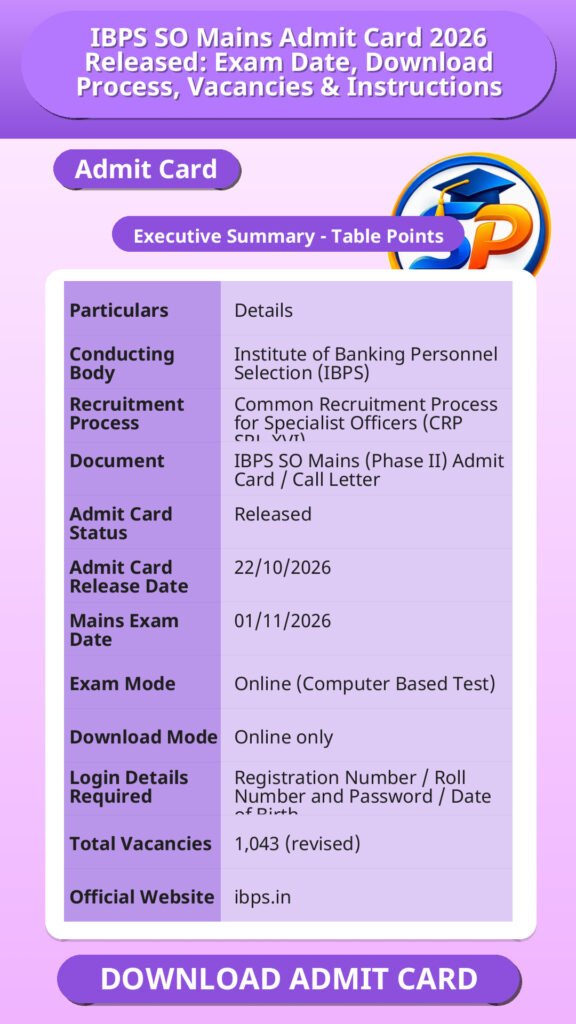 IBPS SO Mains Admit Card 2026 Released: Exam Date, Download Process, Vacancies & Instructions