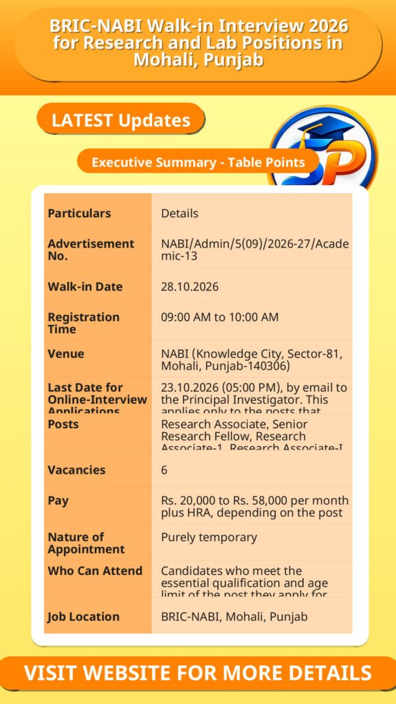 BRIC-NABI Walk-in Interview 2026 for Research and Lab Positions in Mohali, Punjab