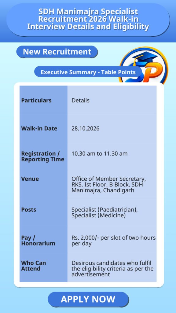 SDH Manimajra Specialist Recruitment 2026 Walk-in Interview Details and Eligibility