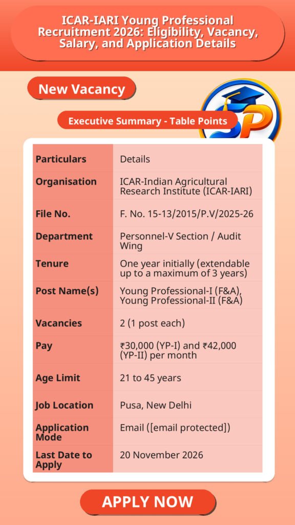 ICAR-IARI Young Professional Recruitment 2026: Eligibility, Vacancy, Salary, and Application Details
