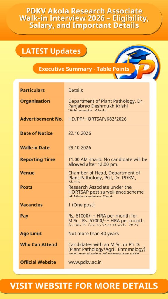 PDKV Akola Research Associate Walk-in Interview 2026 – Eligibility, Salary, and Important Details