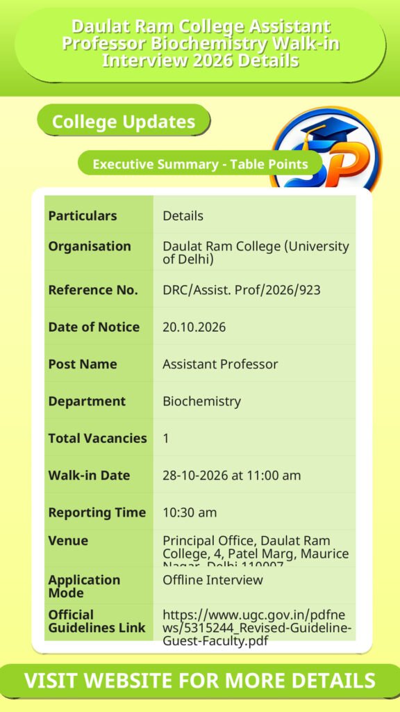 Daulat Ram College Assistant Professor Biochemistry Walk-in Interview 2026 Details