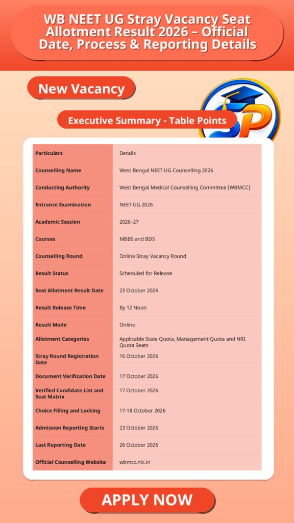 WB NEET UG Stray Vacancy Seat Allotment Result 2026 – Official Date, Process & Reporting Details