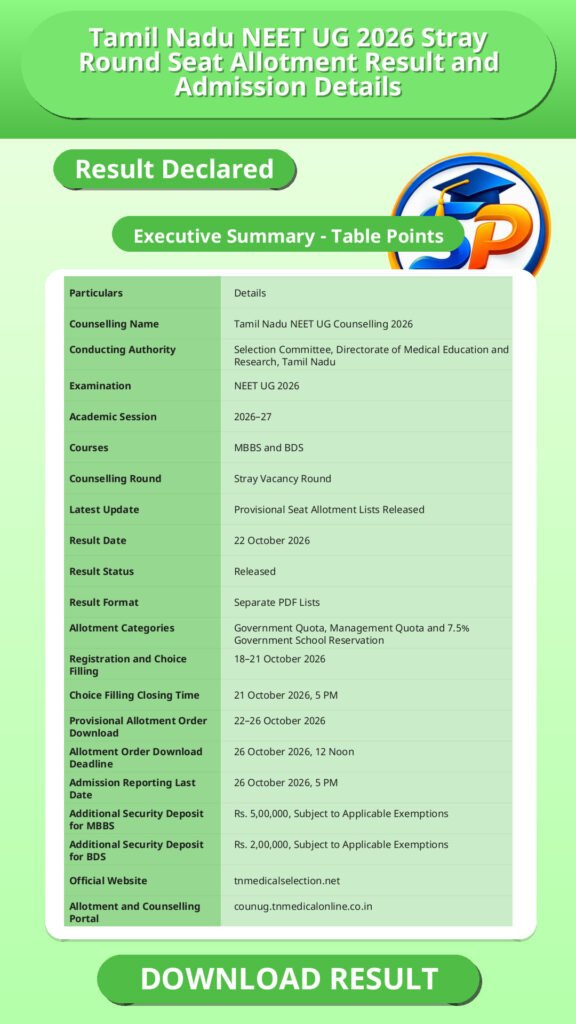 Tamil Nadu NEET UG 2026 Stray Round Seat Allotment Result and Admission Details