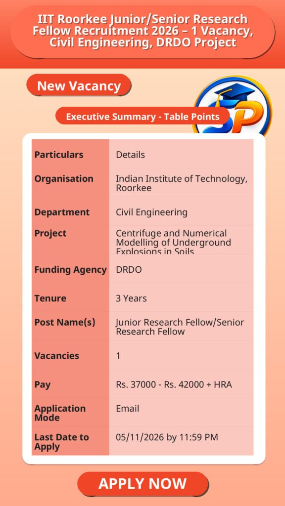 IIT Roorkee Junior/Senior Research Fellow Recruitment 2026 – 1 Vacancy, Civil Engineering, DRDO Project