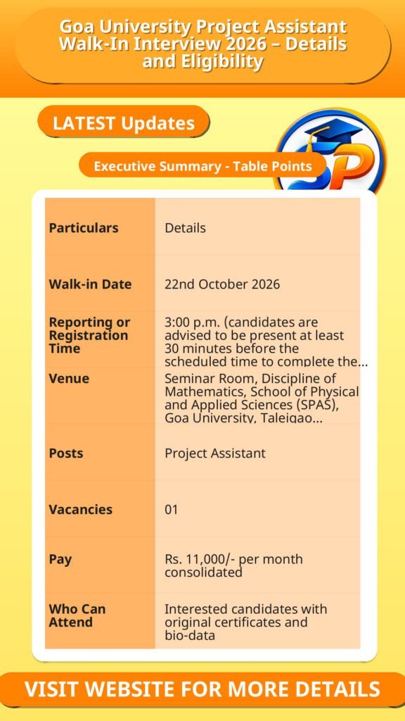 Goa University Project Assistant Walk-In Interview 2026 – Details and Eligibility