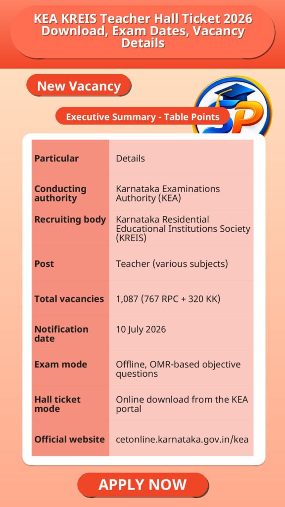 KEA KREIS Teacher Hall Ticket 2026 Download, Exam Dates, Vacancy Details