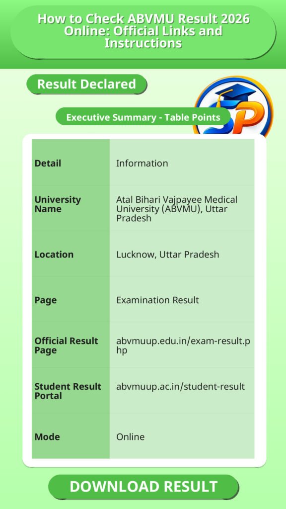 How to Check ABVMU Result 2026 Online: Official Links and Instructions
