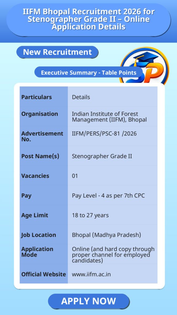 IIFM Bhopal Recruitment 2026 for Stenographer Grade II – Online Application Details