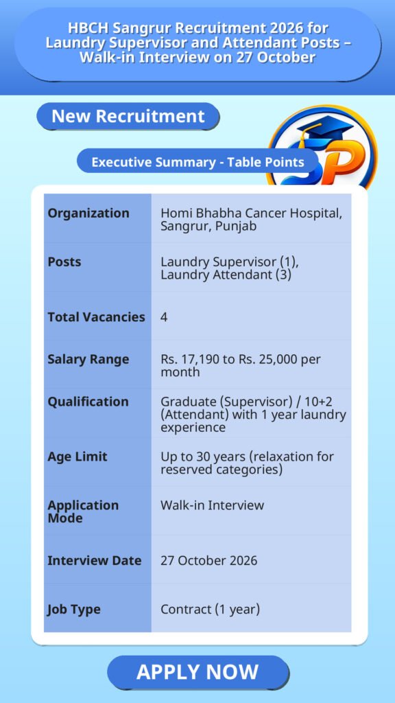 HBCH Sangrur Recruitment 2026 for Laundry Supervisor and Attendant Posts – Walk-in Interview on 27 October