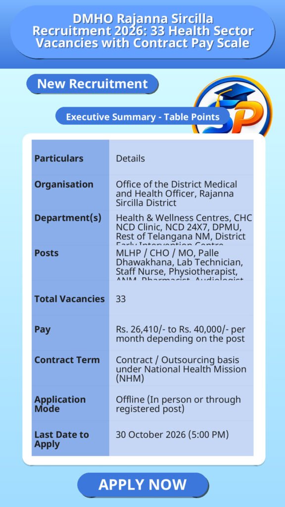 DMHO Rajanna Sircilla Recruitment 2026: 33 Health Sector Vacancies with Contract Pay Scale