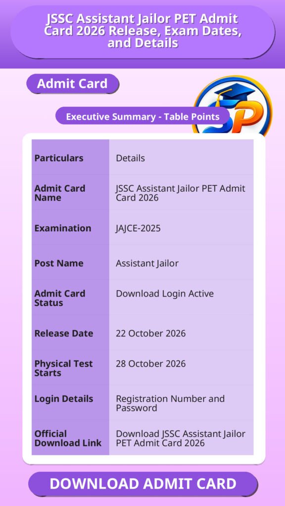 JSSC Assistant Jailor PET Admit Card 2026 Release, Exam Dates, and Details