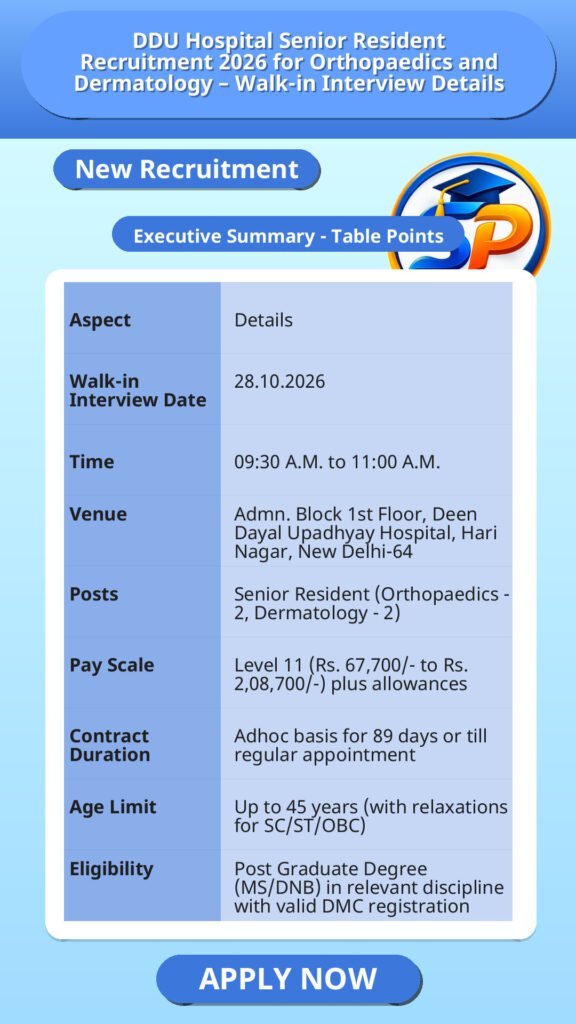 DDU Hospital Senior Resident Recruitment 2026 for Orthopaedics and Dermatology – Walk-in Interview Details