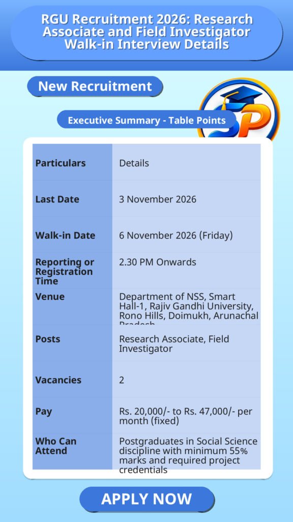 RGU Recruitment 2026: Research Associate and Field Investigator Walk-in Interview Details