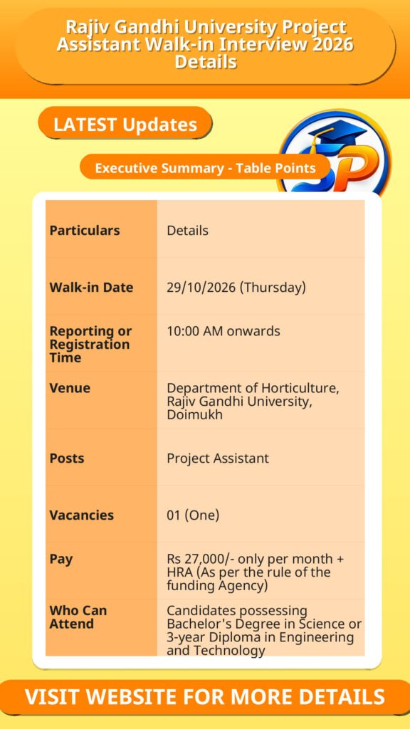 Rajiv Gandhi University Project Assistant Walk-in Interview 2026 Details