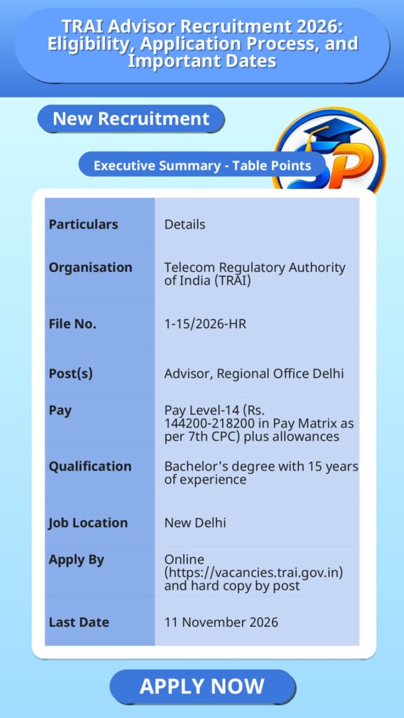TRAI Advisor Recruitment 2026: Eligibility, Application Process, and Important Dates