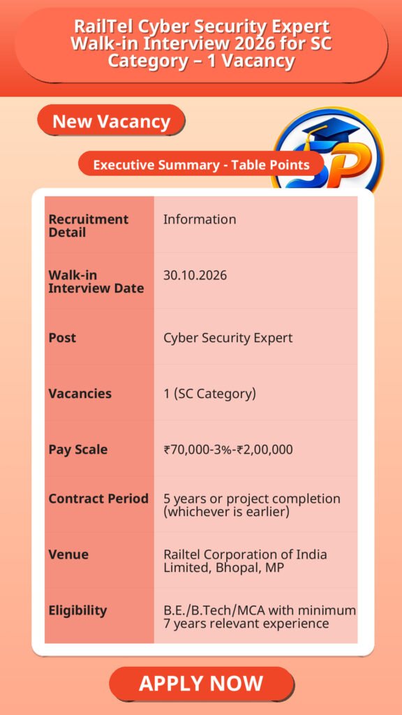 RailTel Cyber Security Expert Walk-in Interview 2026 for SC Category – 1 Vacancy