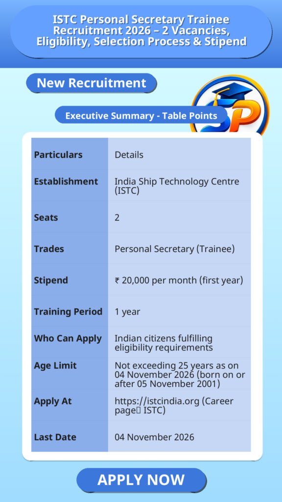 ISTC Personal Secretary Trainee Recruitment 2026 – 2 Vacancies, Eligibility, Selection Process & Stipend