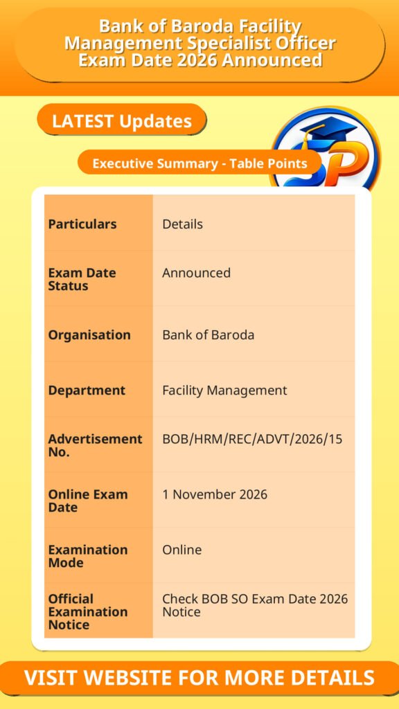 Bank of Baroda Facility Management Specialist Officer Exam Date 2026 Announced