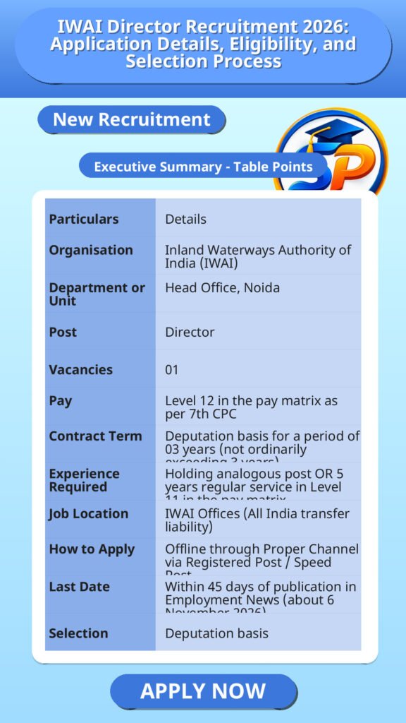 IWAI Director Recruitment 2026: Application Details, Eligibility, and Selection Process