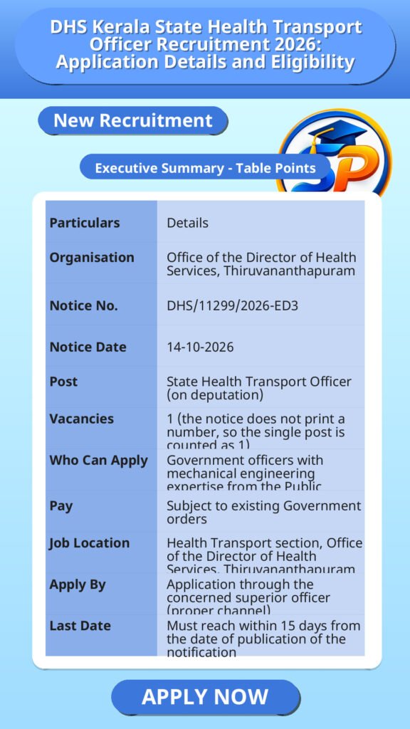 DHS Kerala State Health Transport Officer Recruitment 2026: Application Details and Eligibility