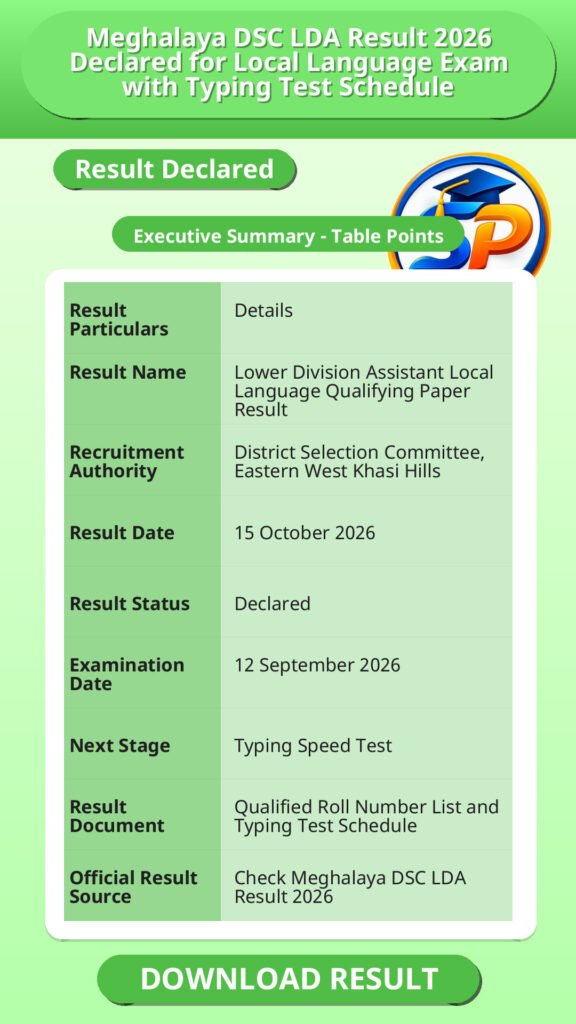 Meghalaya DSC LDA Result 2026 Declared for Local Language Exam with Typing Test Schedule