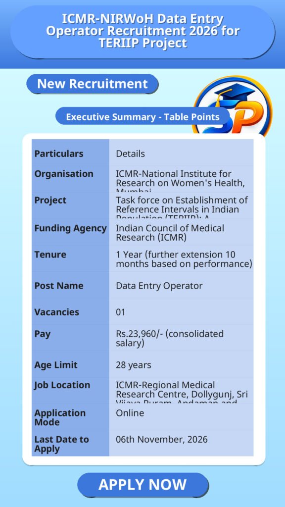 ICMR-NIRWoH Data Entry Operator Recruitment 2026 for TERIIP Project