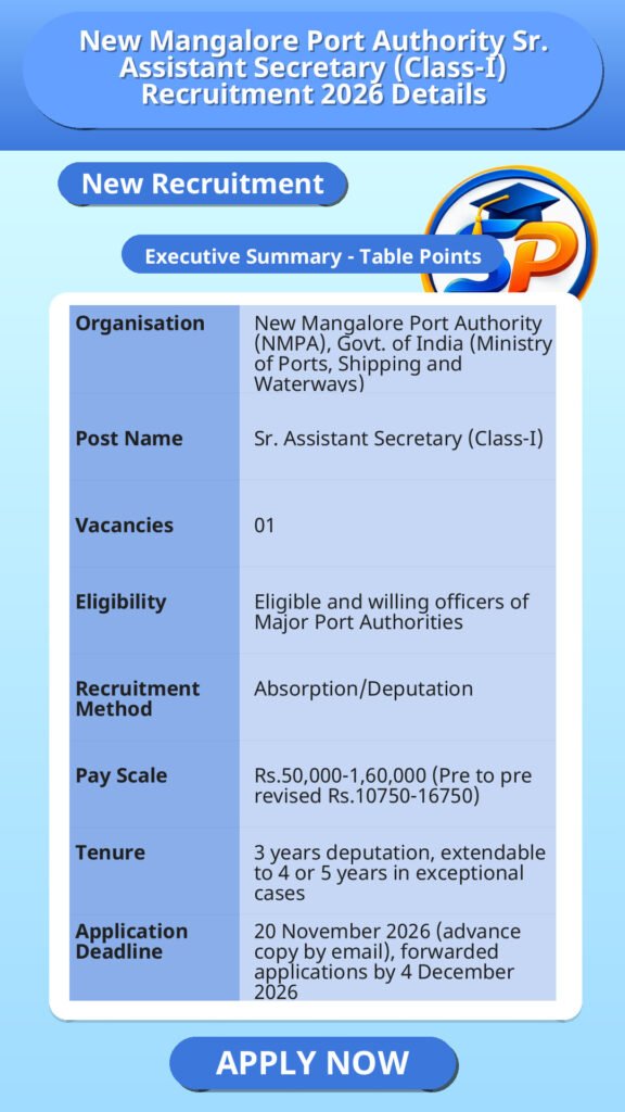 New Mangalore Port Authority Sr. Assistant Secretary (Class-I) Recruitment 2026 Details