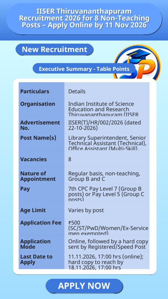IISER Thiruvananthapuram Recruitment 2026 for 8 Non-Teaching Posts – Apply Online by 11 Nov 2026