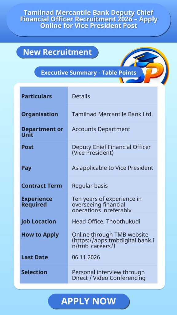 Tamilnad Mercantile Bank Deputy Chief Financial Officer Recruitment 2026 – Apply Online for Vice President Post
