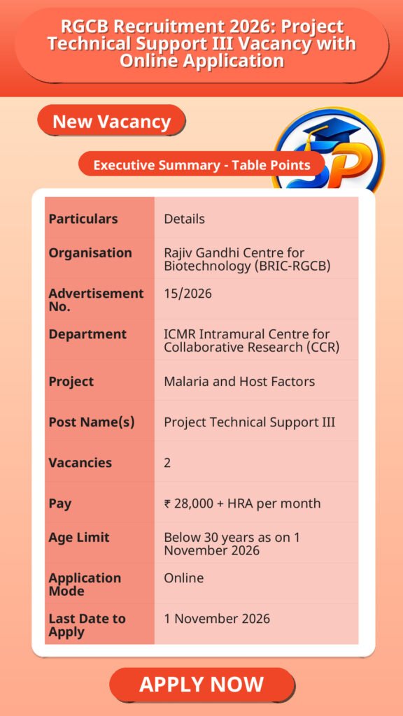 RGCB Recruitment 2026: Project Technical Support III Vacancy with Online Application