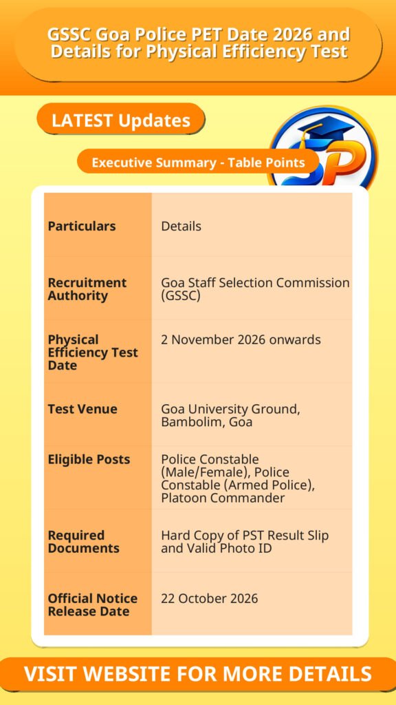 GSSC Goa Police PET Date 2026 and Details for Physical Efficiency Test