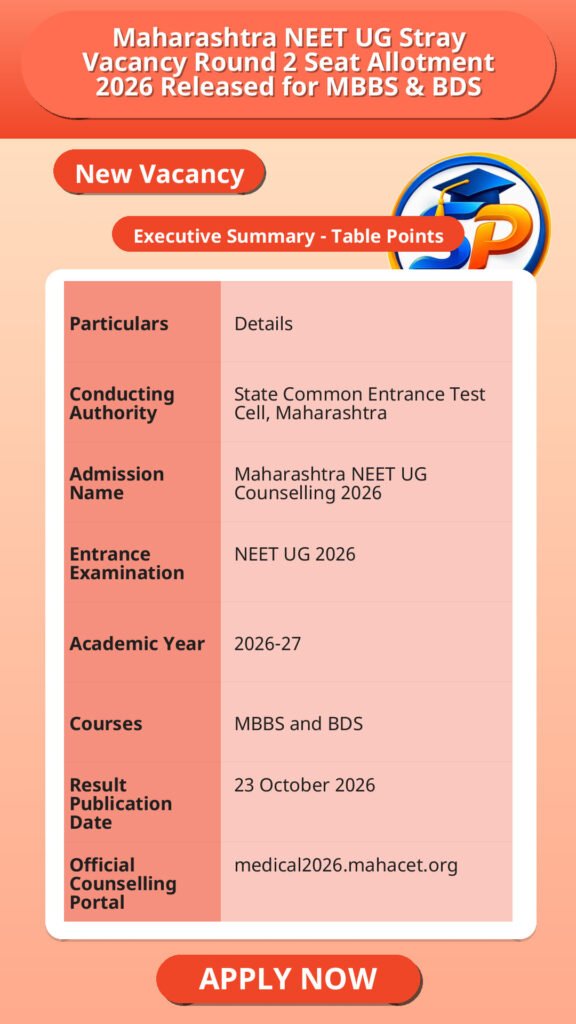 Maharashtra NEET UG Stray Vacancy Round 2 Seat Allotment 2026 Released for MBBS & BDS