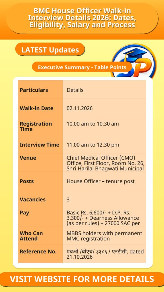 BMC House Officer Walk-in Interview Details 2026: Dates, Eligibility, Salary and Process