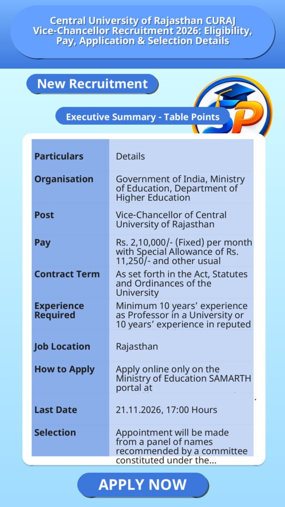 Central University of Rajasthan CURAJ Vice-Chancellor Recruitment 2026: Eligibility, Pay, Application & Selection Details