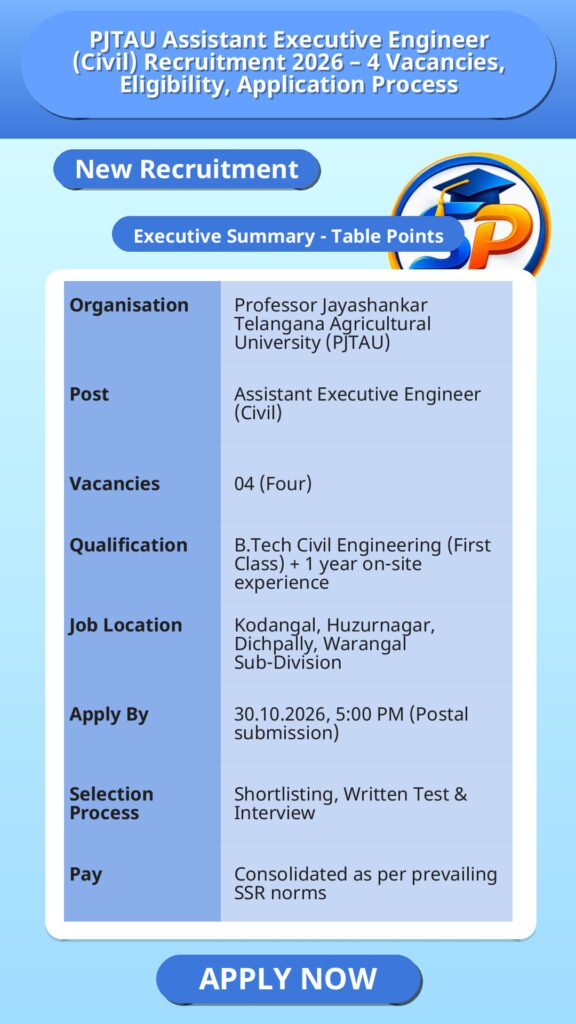 PJTAU Assistant Executive Engineer (Civil) Recruitment 2026 – 4 Vacancies, Eligibility, Application Process