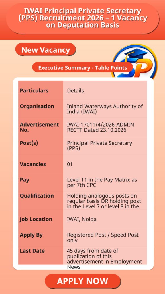IWAI Principal Private Secretary (PPS) Recruitment 2026 – 1 Vacancy on Deputation Basis