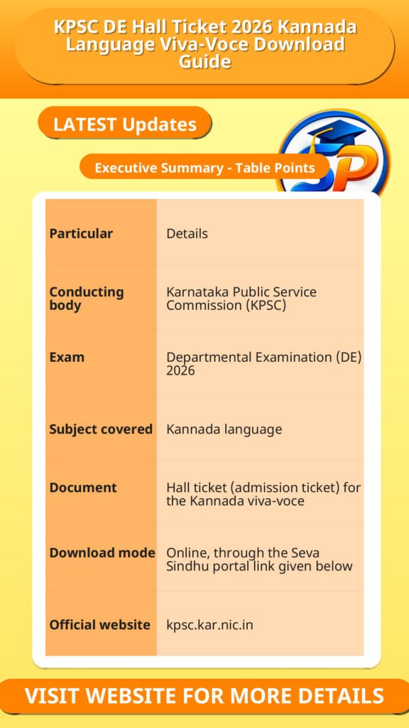 KPSC DE Hall Ticket 2026 Kannada Language Viva-Voce Download Guide
