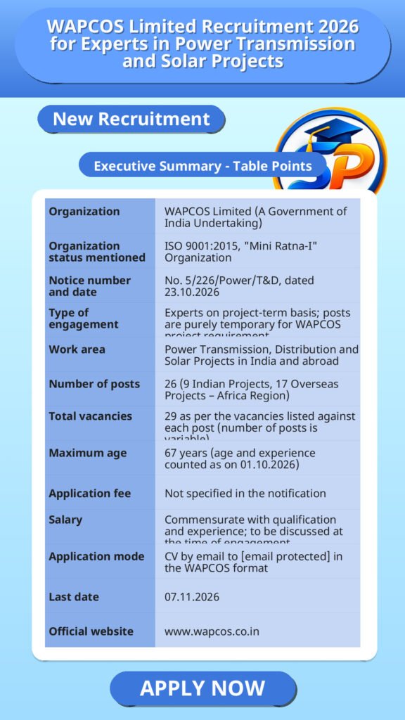 WAPCOS Limited Recruitment 2026 for Experts in Power Transmission and Solar Projects