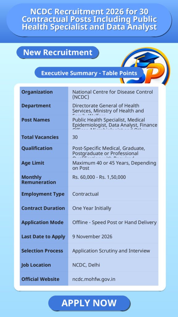 NCDC Recruitment 2026 for 30 Contractual Posts Including Public Health Specialist and Data Analyst