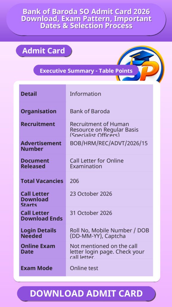 Bank of Baroda SO Admit Card 2026 Download, Exam Pattern, Important Dates & Selection Process
