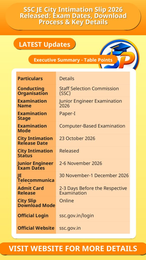 SSC JE City Intimation Slip 2026 Released: Exam Dates, Download Process & Key Details