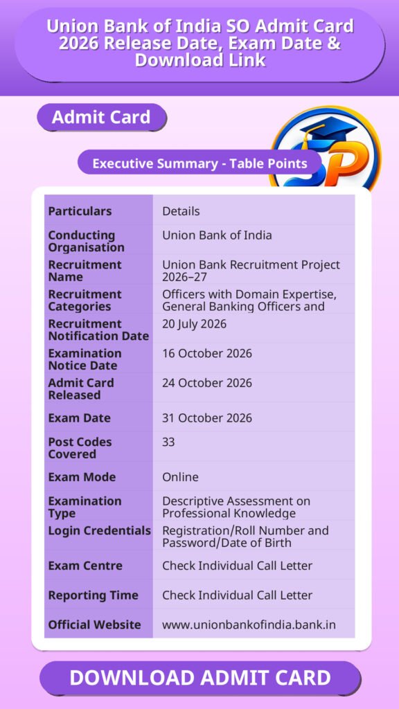 Union Bank of India SO Admit Card 2026 Release Date, Exam Date & Download Link