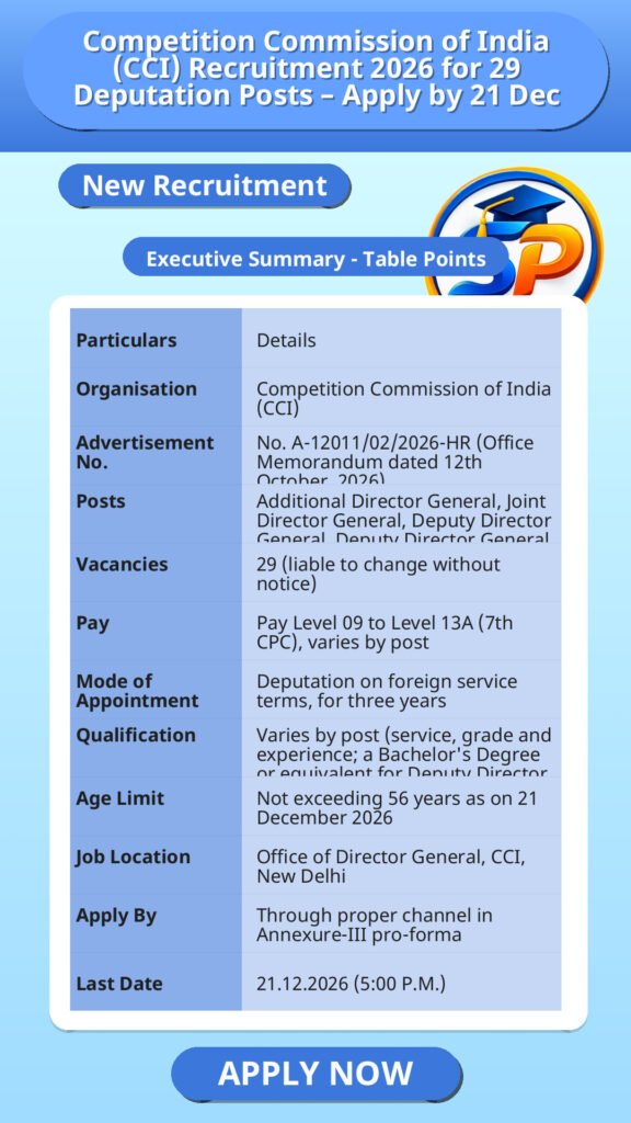 Competition Commission of India (CCI) Recruitment 2026 for 29 Deputation Posts – Apply by 21 Dec