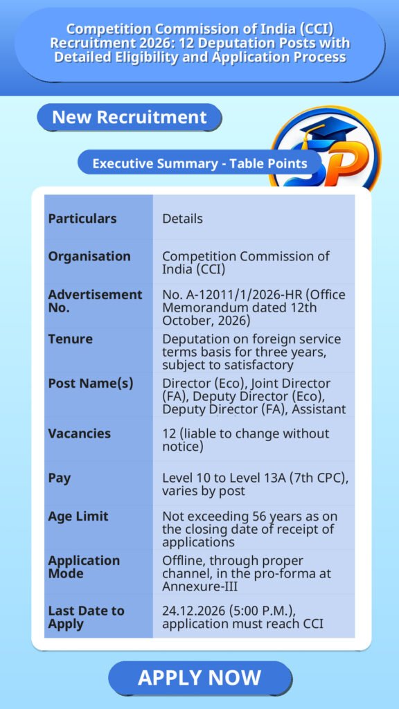 Competition Commission of India (CCI) Recruitment 2026: 12 Deputation Posts with Detailed Eligibility and Application Process