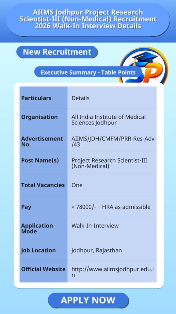 AIIMS Jodhpur Project Research Scientist-III (Non-Medical) Recruitment 2026 Walk-In Interview Details